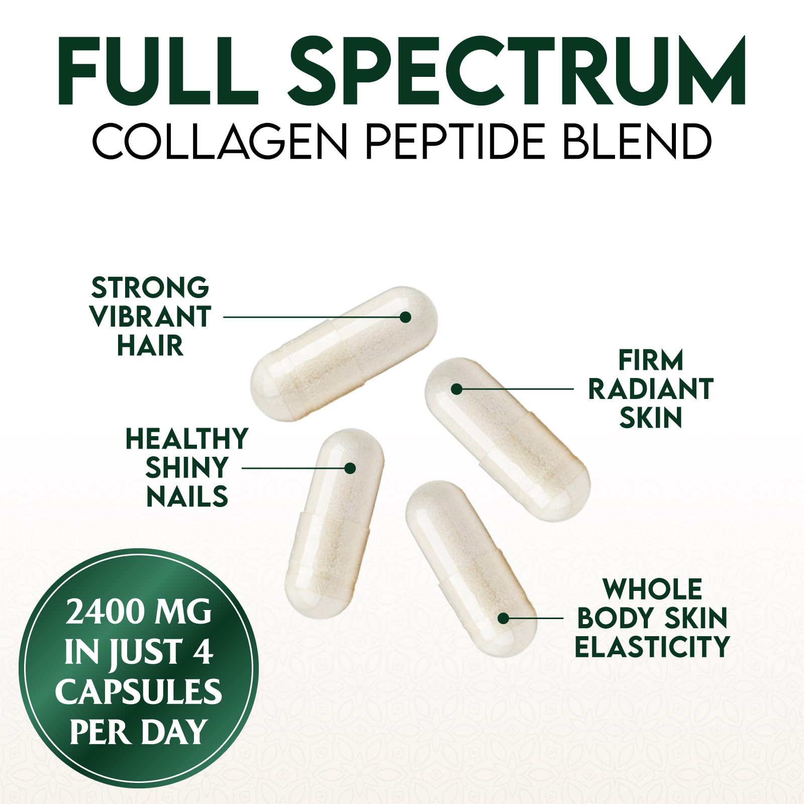 Multi Collagen Pills - Hydrolyzed Collagen Peptides Capsules for Women & Men - Types I, II, III, V, X Multi Collagen Complex - Hair, Skin & Nails Support Supplement - Bottled in the USA - 120 Capsules — Amazon image 5