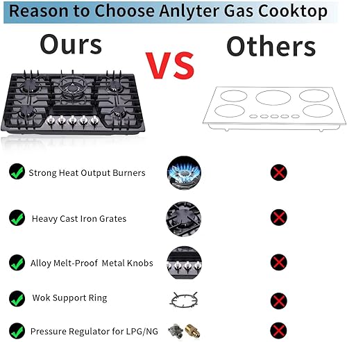 Miniatura 5 de Placa de cocina de gas de 30 pulgadas, estufa integrada de 5 quemadores, estufa convertible de acero inoxidable GLPNG, placa sellada de combustible