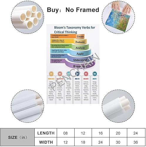 Miniatura 2 de Bloom - Póster de taxonomía cognitiva para decoración de aula, póster estético e impresiones sobre lienzo, póster artístico para habitación de 12 x