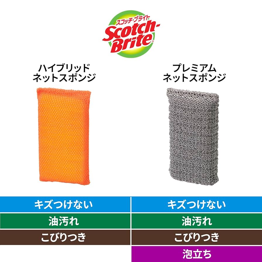 MARINE'S GEL EX 3個セット Amazon.com: 3M Sponge Kitchen Scratch Resistant