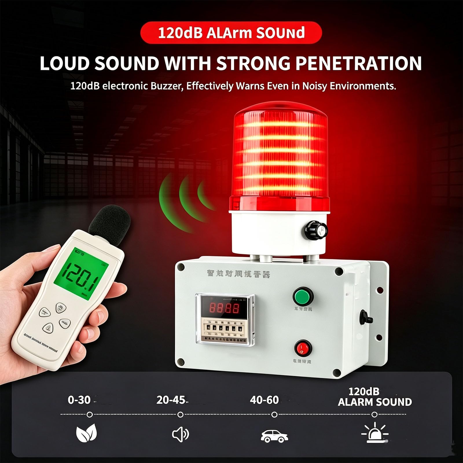 Elektroniczny Alarm Zliczający, Przemysłowa Syrena Alarmowa, 3 Zaplanowane Tryby Alarmu, Regulowana Syrena 120 Db, Łatwa W Obsłudze, Do Przypominania O Czasie, Alertu Cyklu, Odliczania Produkcji