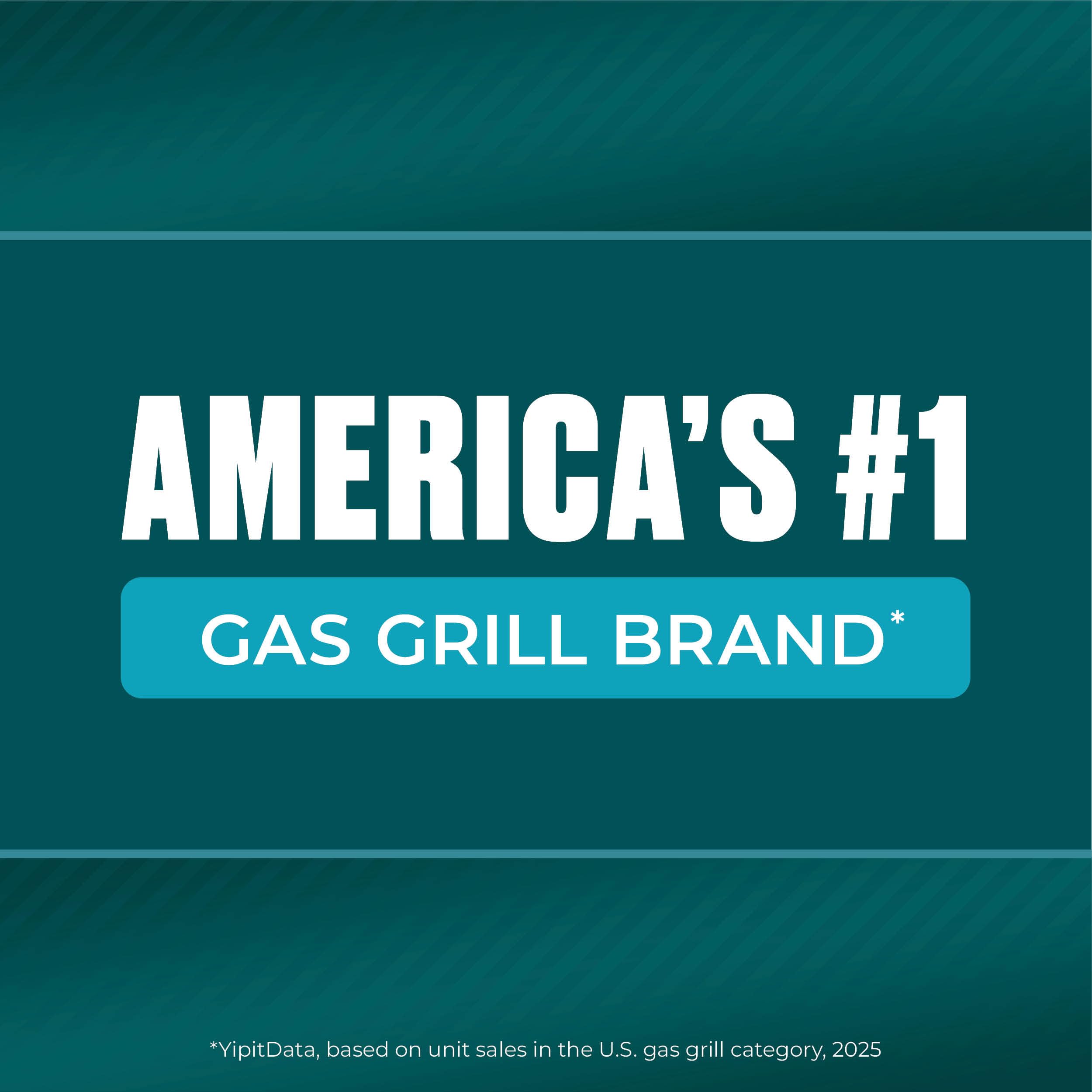 Charbroil Bistro Pro 2-in-1 Grill - Gas & Charcoal -12 Charbroil Bistro Pro 2-in-1 Grill - Gas & Charcoal -12