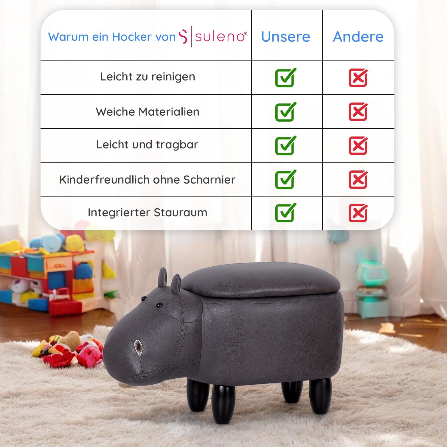 Suleno Nilpferd Tierhocker mit Stauraum, Niedlicher Organizer &, 36 cm | Sitzbox für Kinder, weicher Bezug in Lederoptik, Holzbeine, dekorative Möbel für Kinderzimmer 66 x 36 x