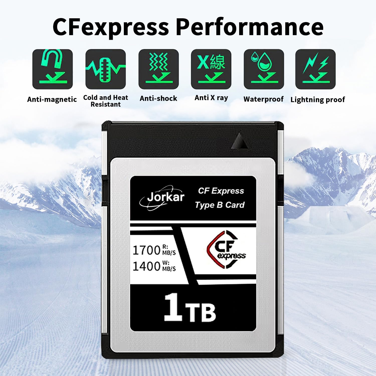 1TB Scheda CFexpress tipo B, per fotocamere Nikon Z6/Z7/Z9/D6, per Canon EOS-1DXMark III/EOS-R5, per Panaso S1/S1R, fino a 1700 MB/s RAW 8K 4K
