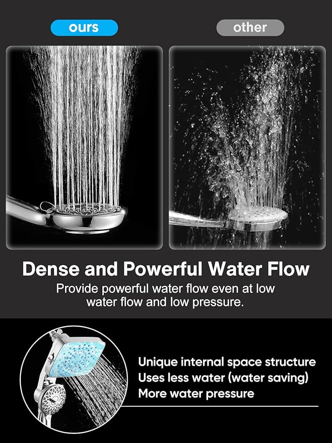 Regadera Dual Cobbe con Cabezal de Mano Magnético, Alta Presión 2 en 1 miniatura 7
