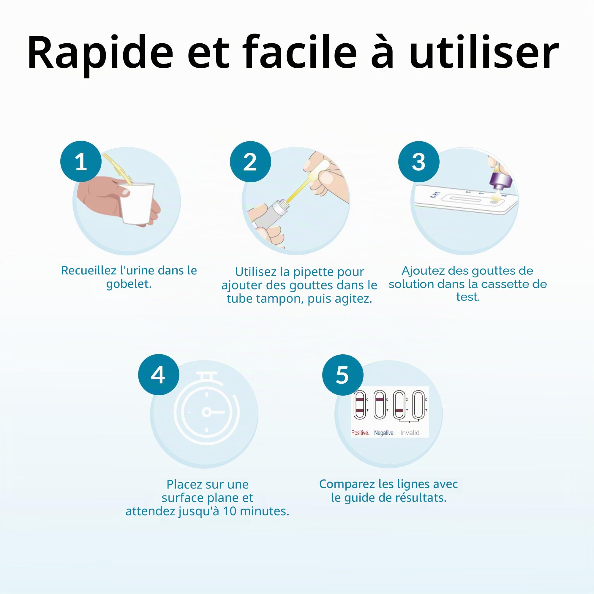 GetTested Kit de Test de Chlamydia pour Homme et Femme | Test Rapide à Domicile, Résultats en 10 Minutes, Auto-Test d'Urine