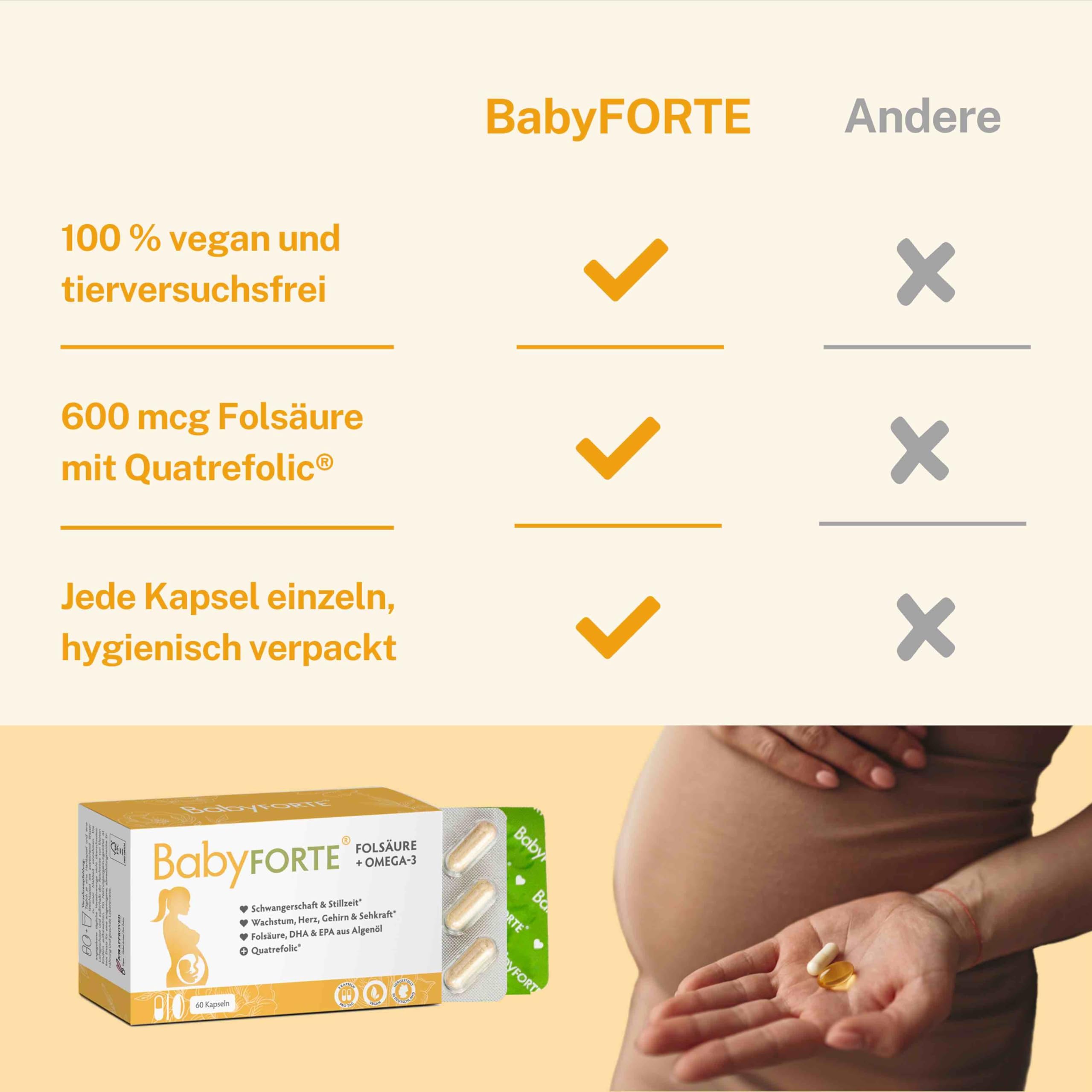 BabyFORTE Folsäure + Omega-3 | Algenöl | Alle Trimester | 18 Schwangerschaftsvitamine vegan | 60 Kapseln | Quatrefolic, Magnesium, Jod, DHA EPA Schwangerschaft | Stillzeit