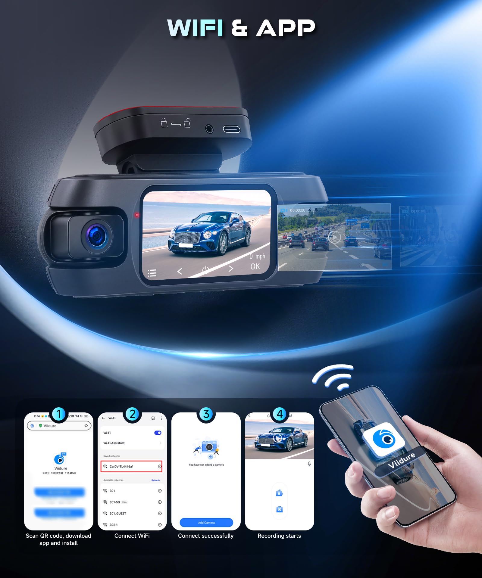 Rimoody Dashcam 4K 4 Cámaras, WiFi App Viidure, Cámara Coche Grabadora 360° con GPS, Visión Nocturna, G-Sensor, Sistema de 4 Canales (4K + 1080P) para Coche con 64 GB Tarjeta