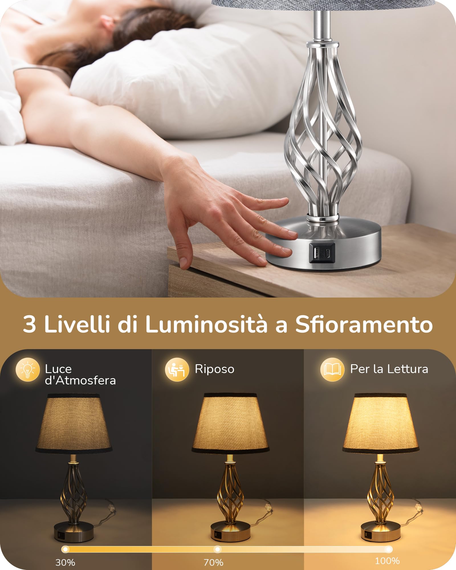 EDISHINE 2 Lampade da Comodino, Funzione di Ricarica, LED Touch Dimmerabile | 2 Porte USB, Lampada Decorativa per Camera da Letto, Soggiorno e Davanzale, Paralume in Lino, Grigio