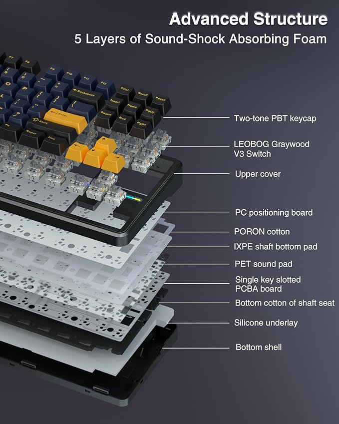 Teclado Mecánico Inalámbrico AULA F87 75% RGB Hot Swappable miniatura 4