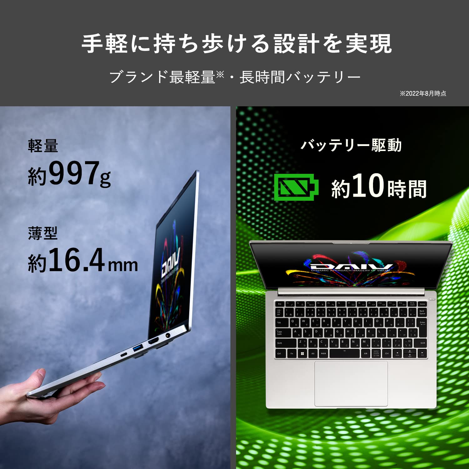 Amazon.co.jp: mouse クリエイター 14インチ ノートパソコン DAIV 4P 