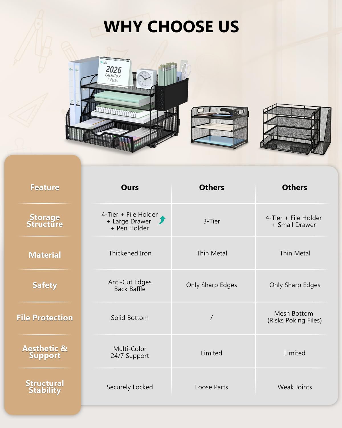 WALI Desk File Organizer, 4 Tier Desktop Paper Letter Tray Organizer with Drawer and 2 Pen Holders, Office Desk Accessories & Workspace Organizers for Office, Home Supplies(DO005DH-2B), 2 Packs, Black view 7