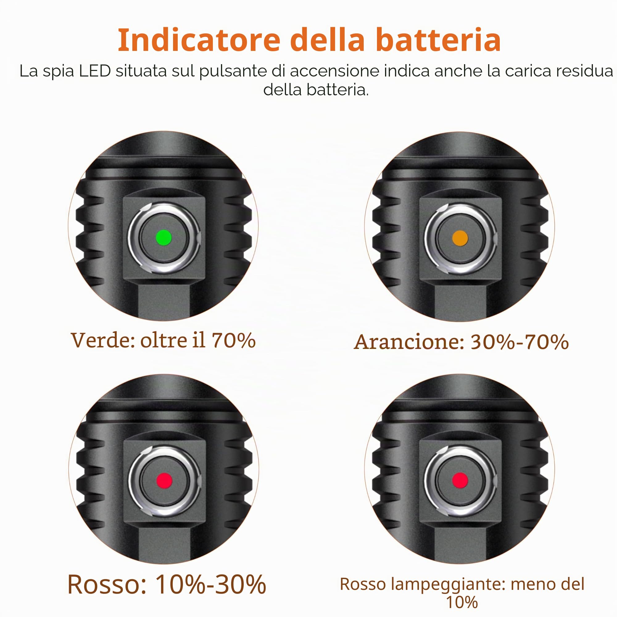 ORCATORCH D530V Torcia Subacquea 6500K, Ampio Angolo 120°, Foto Subacquee | Luce Video,1200 Lumen,Snoot Per Scatti Macro,Giunto Sferico, Fotografia Subacquea, Immersioni Notturne,Foto e Video Subacquei