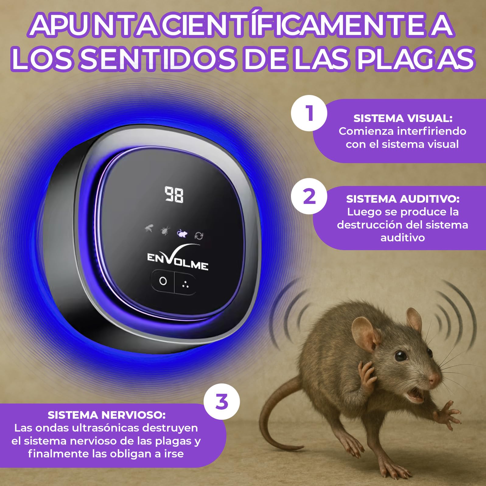 Repelente Ultrasónico de Plagas- Repelente Cucarachas - Ahuyentador de Ratas - Anit Ratas - Anti Ratones - Anti Cucarachas electrico - Sonido Casi Inaudible