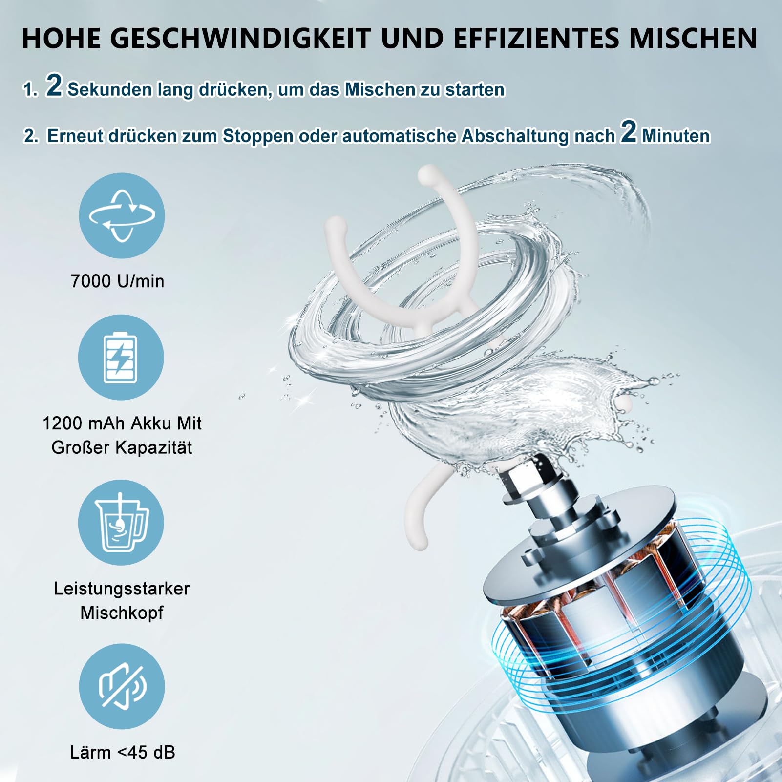 SOARFLY Shaker Proteine Elettrico, 650ml Bottiglia per Shaker per Proteine Ricaricabile USB C, Senza BPA, Shaker Elettrico per Frullati Proteici e Frullati Sostitutivi dei Pasti, Bianco