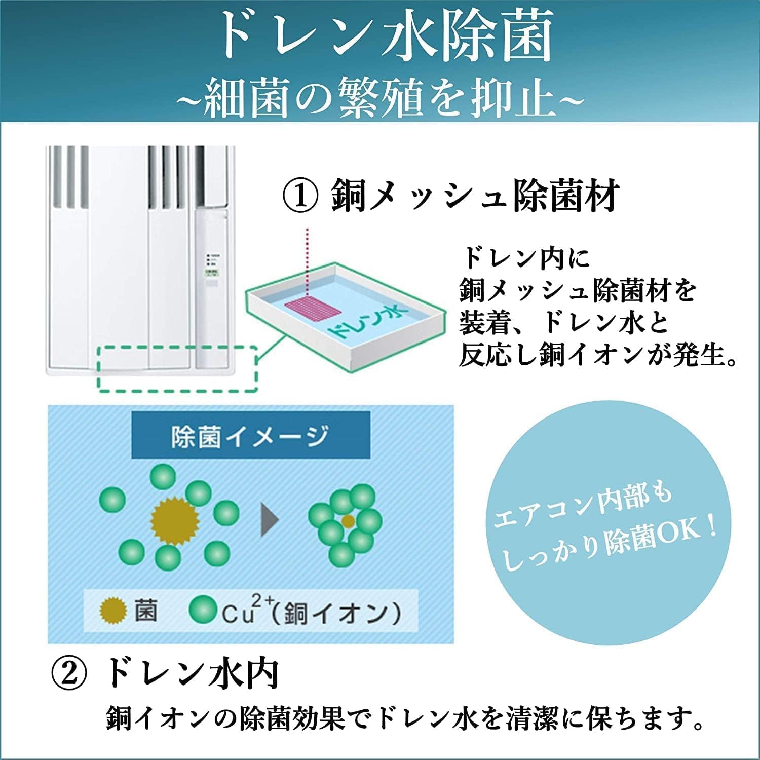 Amazon | 窓用エアコン（冷房専用）、除湿機能、ファン、タイマー