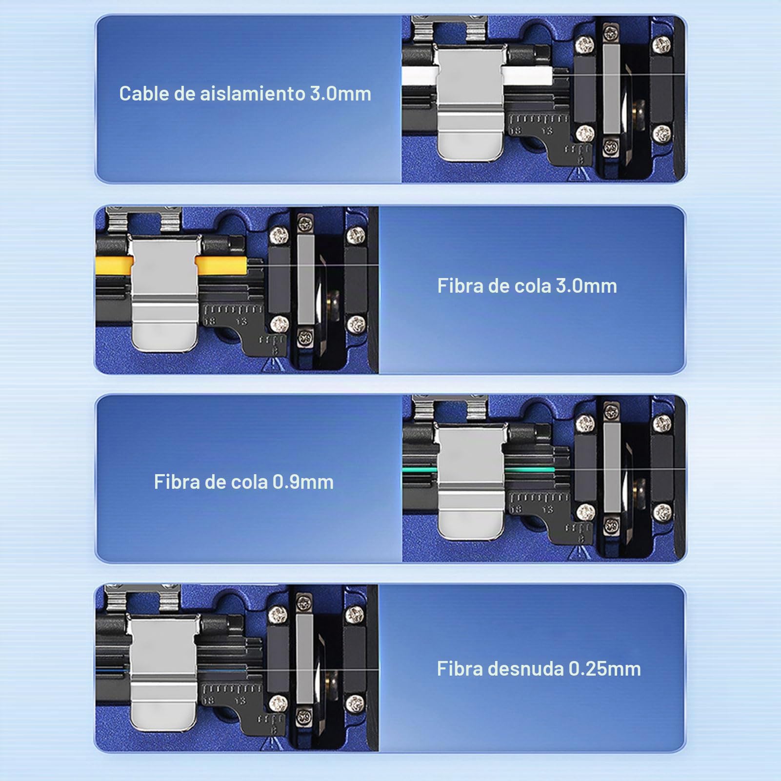 Cortadora Fibra Optica, Cuchilla Cortadora de Cable de Fibra, Retorno Automático de Hoja 0,5 ° 3 en 1, para Mecanizado CNC de Precisión (Azul)
