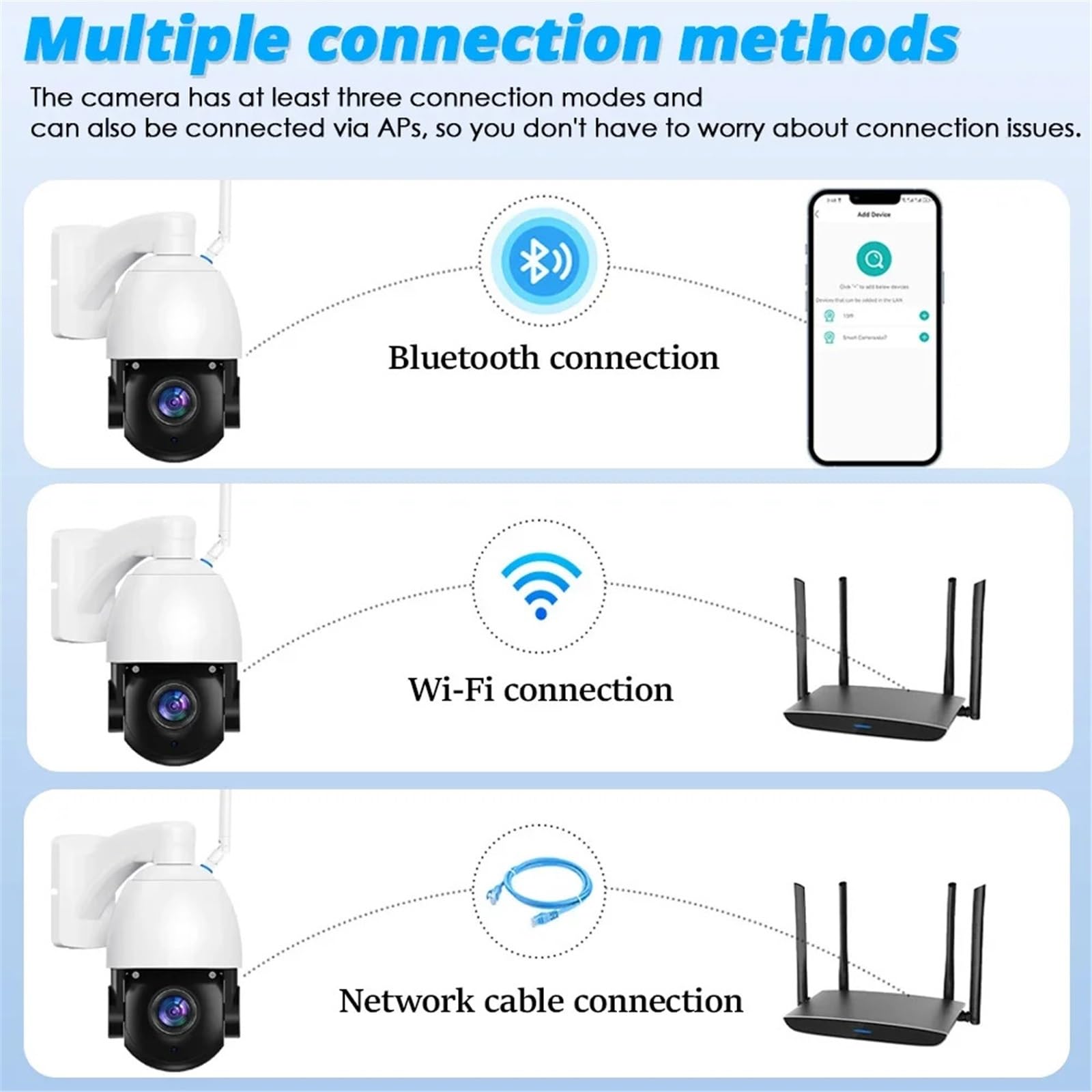 Kamera PTZ WIFI POE z 50-krotnym zoomem optycznym, 8 MP, 4K HD, IP, zewnętrzna, śledzenie człowieka AI, IR, 100 m, monitoring bezpieczeństwa P2P