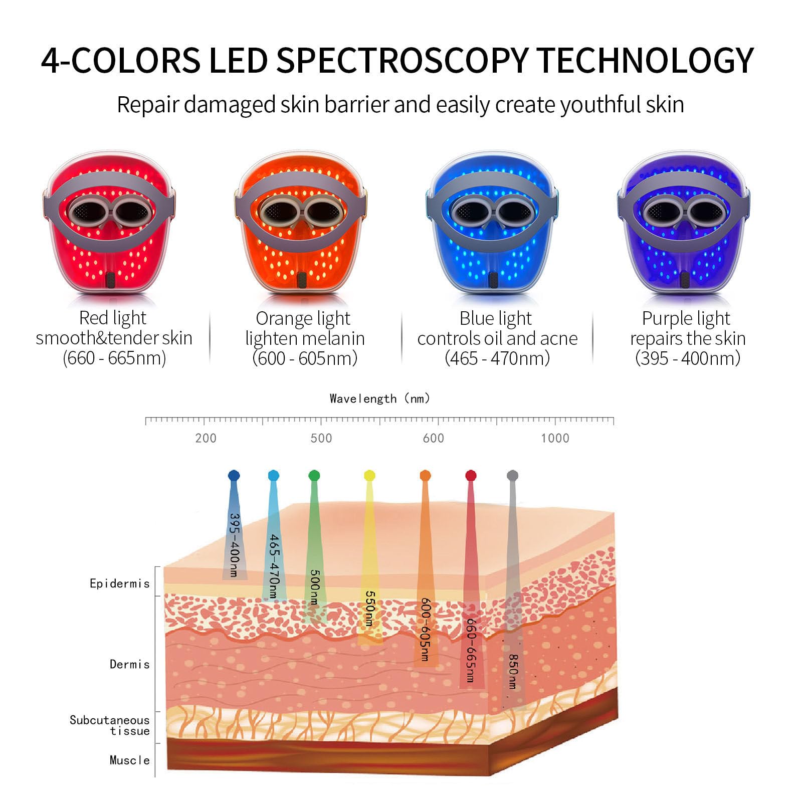 Máscara de belleza LED Reparación de eliminación de acné inalámbrica Antienvejecimiento Máscara de luz de fotones LED Dispositivo de masaje de salón de belleza,B
