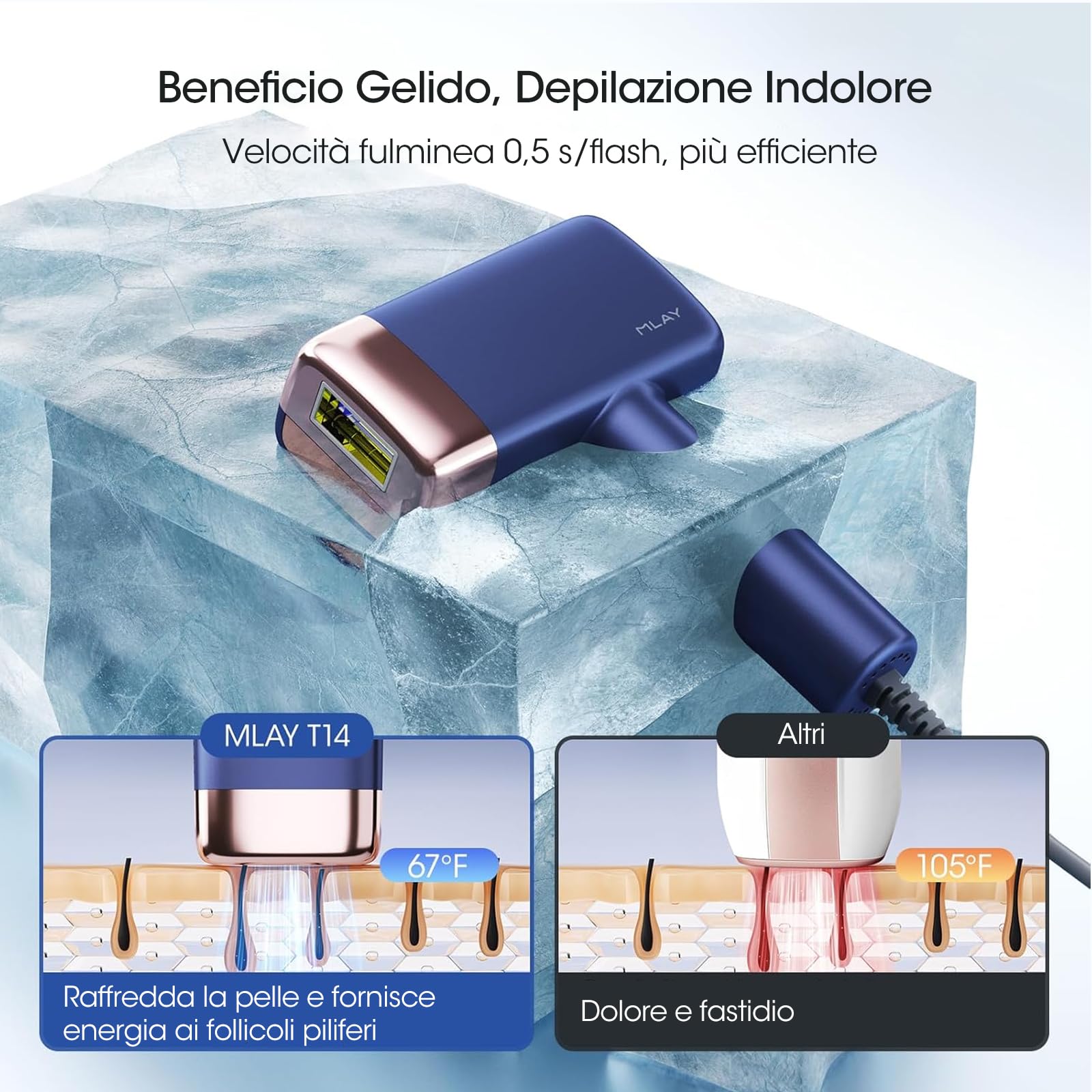 Epilatore Luce Pulsata,0,5 Episodi/Flashlight Depilazione Indolore a Punti di Ghiaccio con Due Precise Testine di Depilazione Per Il Viso,Adatte Per La Depilazione Di Viso,Ascelle,Gambe E Zona Bikini