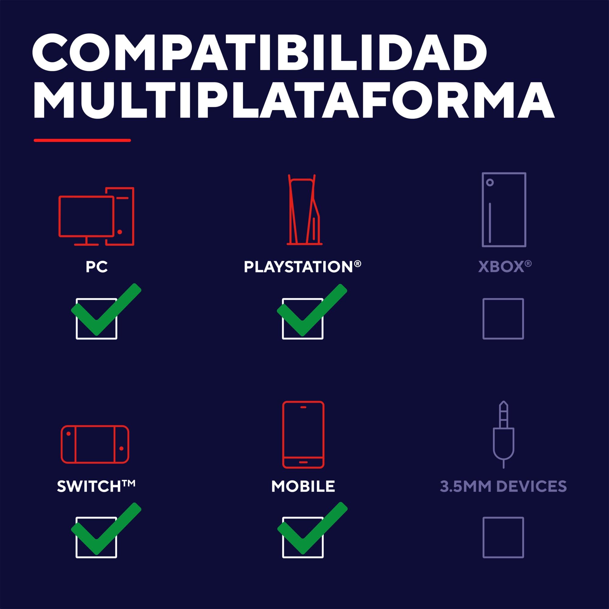 GXTrust 491 Fayzo Cascos Gaming Inalámbricos Bluetooth + 2.4 GHz, 7.1 Sonido Envolvente, Batería de 22 Horas, Auriculares Inalámbricos RGB Over-Ear PC PS5 PS4 Switch - Negro