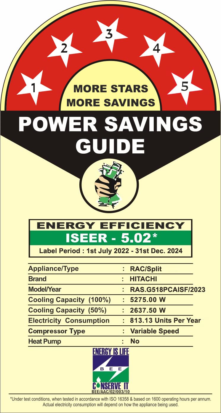 Review Hitachi 1.5 Ton 5 Star Ice Clean Xpandable Plus Inverter 4 Review Hitachi 1.5 Ton 5 Star Ice Clean Xpandable Plus Inverter