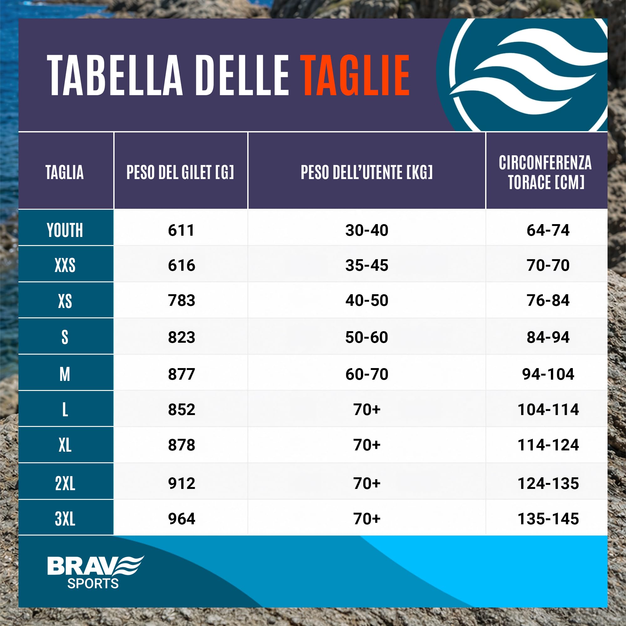 Giubbotto Salvagente Bambino 50N Omologato – Gilet Salvagente Bambini per Spiaggia, Piscina e Kayak – Nylon Resistente + PVC – 3 Cinghie Regolabili