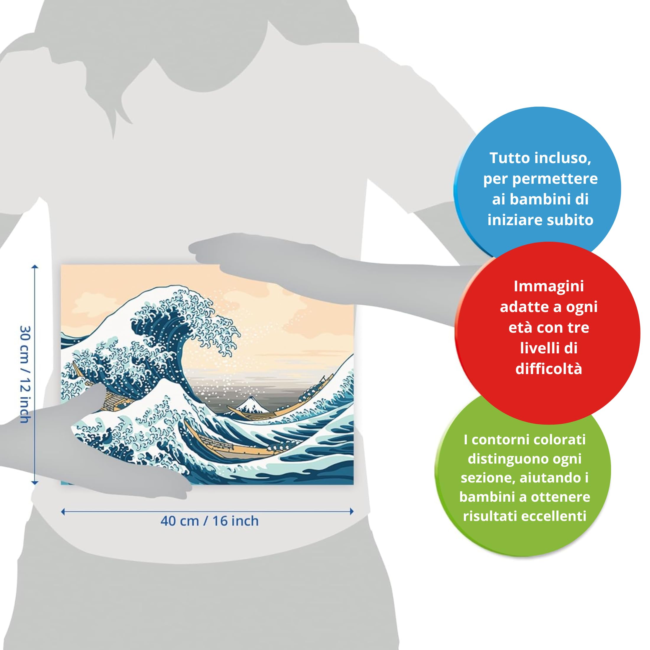 Ravensburger - CreArt Hokusai La Grande Onda, Kit Dipingere Per Adulti
