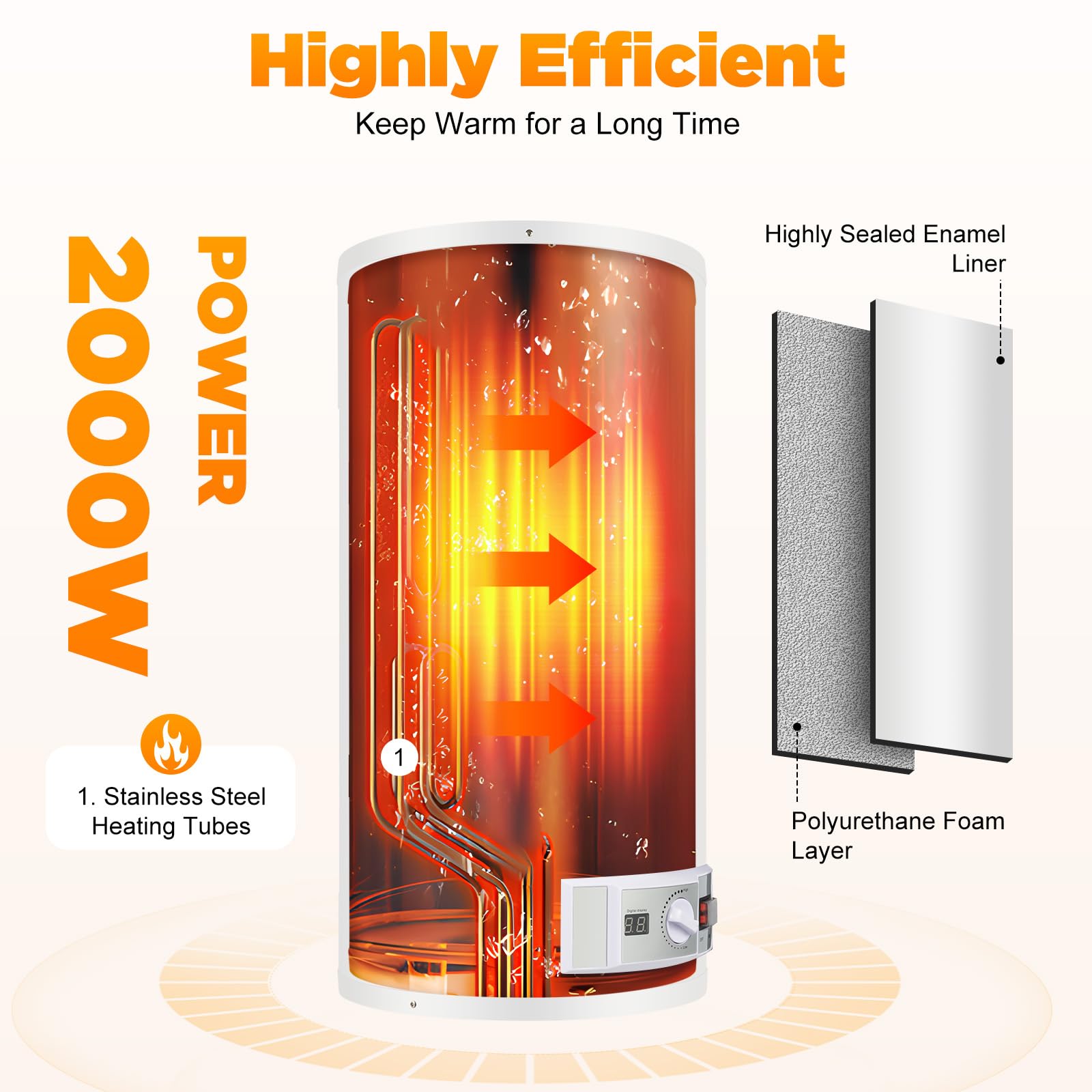 Serbatoio acqua calda elettrica 2000 W Smart Boiler a parete scaldabagno 80 L incl. valvola di sicurezza, soffione doccia e tubo, IPX4, temperatura di riscaldamento 25-75 ℃