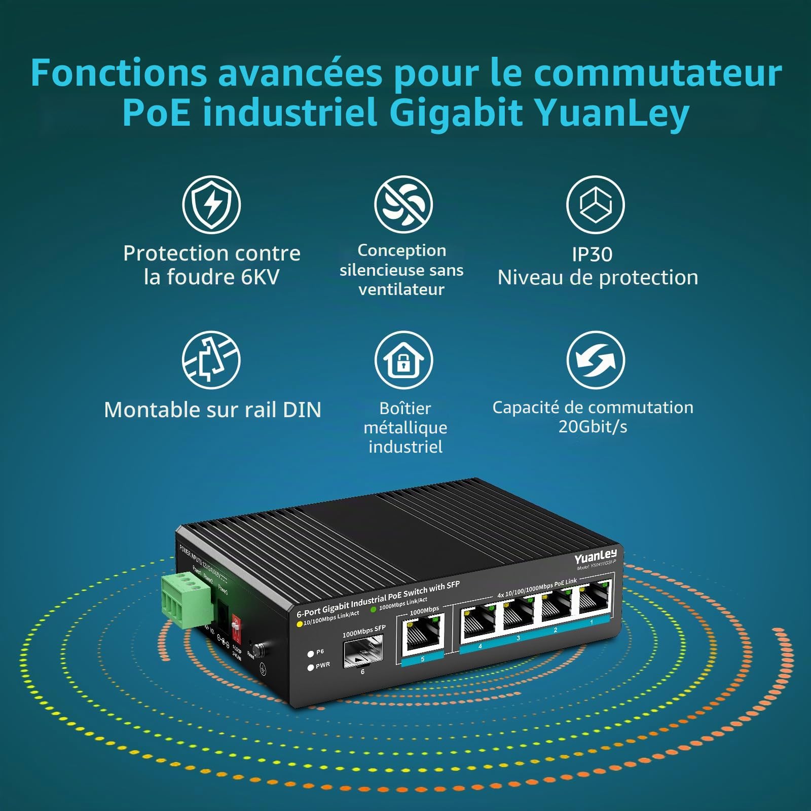 YuanLey Switch Industriel 6 Ports avec 4 Ports PoE Gigabit, 1 Port Uplink 1000Mbps, 1 Port SFP, Switch PoE Non-Manageable Din-Rail avec Alimentation 66,25W, IEEE802.3af/at, VLAN & Loop