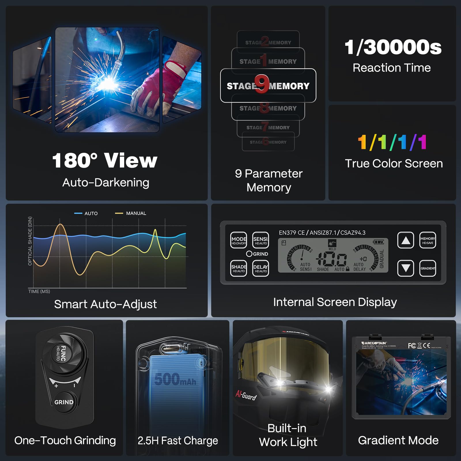 ARCCAPTAIN Welding Helmet - Auto-Darkening & 180° View -2