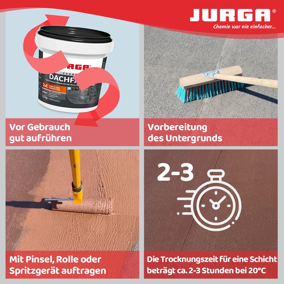 JURGA Dachfarbe 12 Kg Weiß 2 in 1 Deko & Schutz UV- und Witterungsbeständig