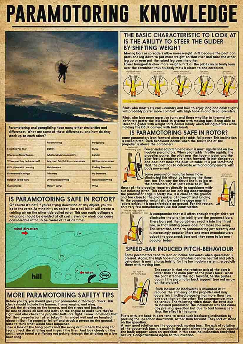 peiyeety Paramotoring Knowledge Metal Tin Signs Paramotor Overview Infographic Retro Poster Outdoor Sports Club Wall Decor Home Room Typographic Plaque Decoration es 6"x8"