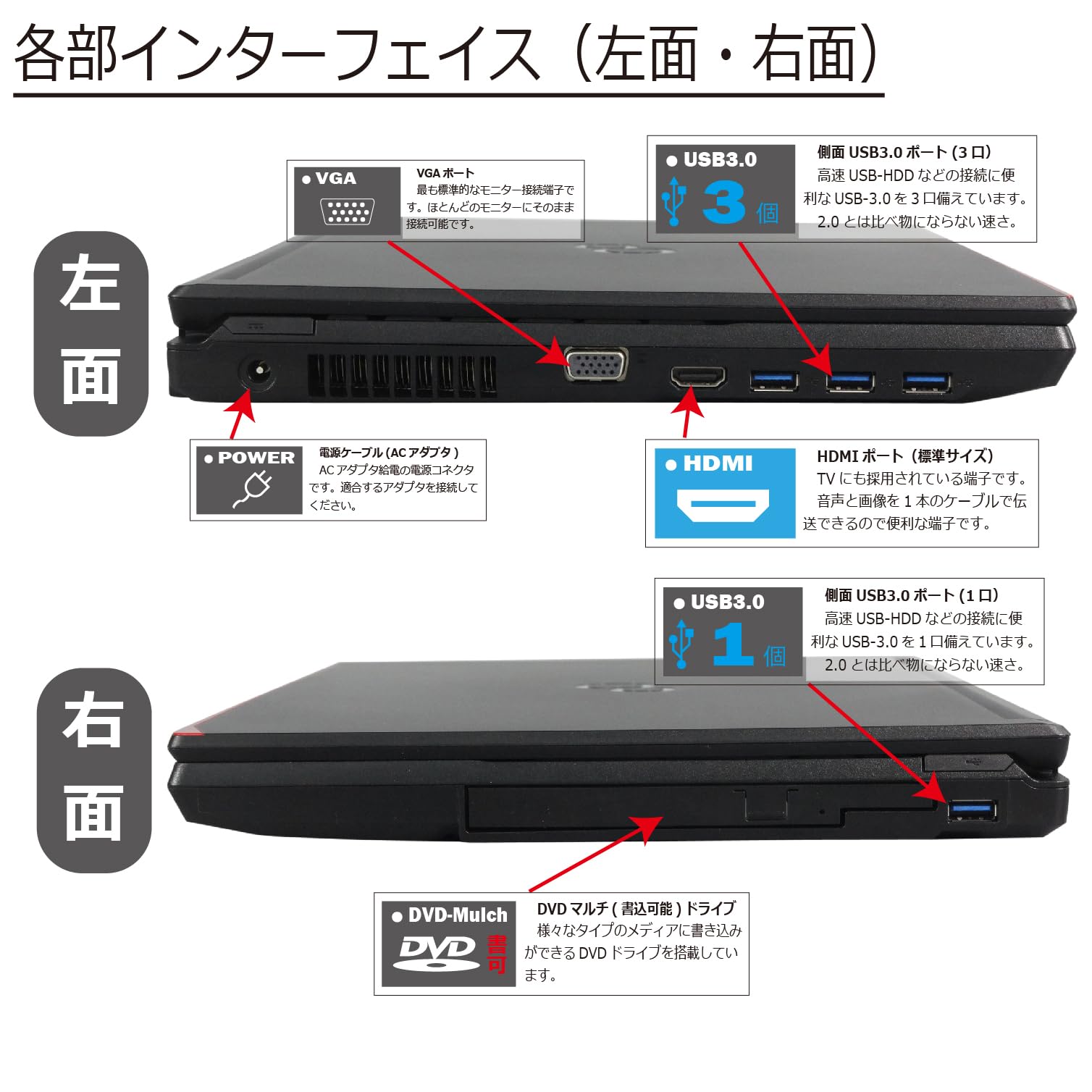 Amazon.co.jp: 中古パソコン LIFEBOOK A576/T(TX) Windows10 ノートPC