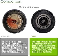 Vista 6 de 2 paquetes de cuchilla extractora de repuesto para licuadora NutriBullet 600w Pro 900w