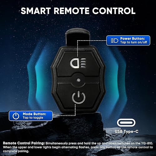 Miniatura 7 de Bike Lights for Night Riding, Cutoff Line Bicycle Light with Remote Control, 1200 Lumens USB Rechargeable Bike Headlight, Waterproof Safety Bike