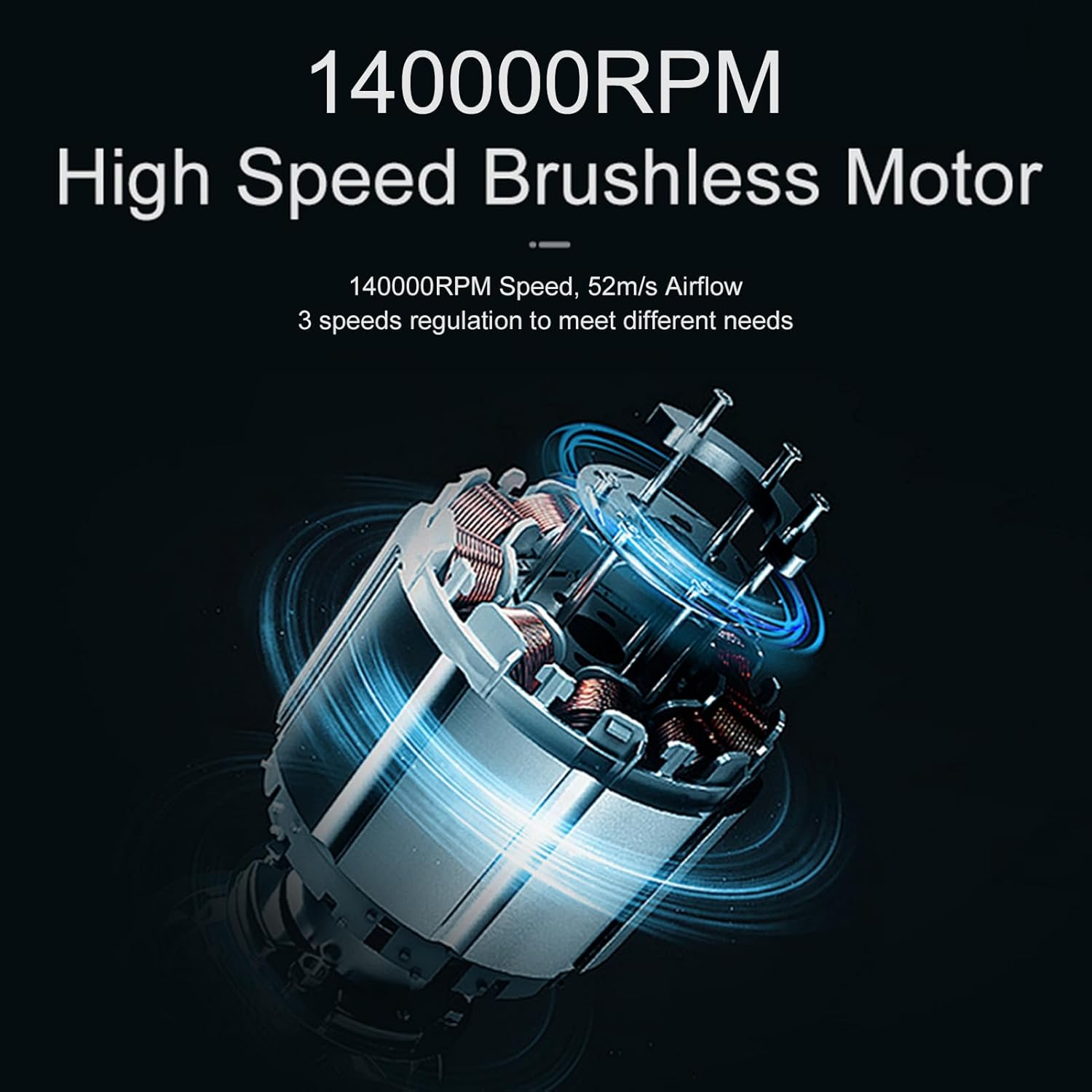 Compressed Air Duster, 140000RPM Electric Air Duster for Cleaning Keyboard PC 3 Gears Adjustable Rechargeable Cordless Jet Dry Blower Air Blower for Car and Home Cleanings