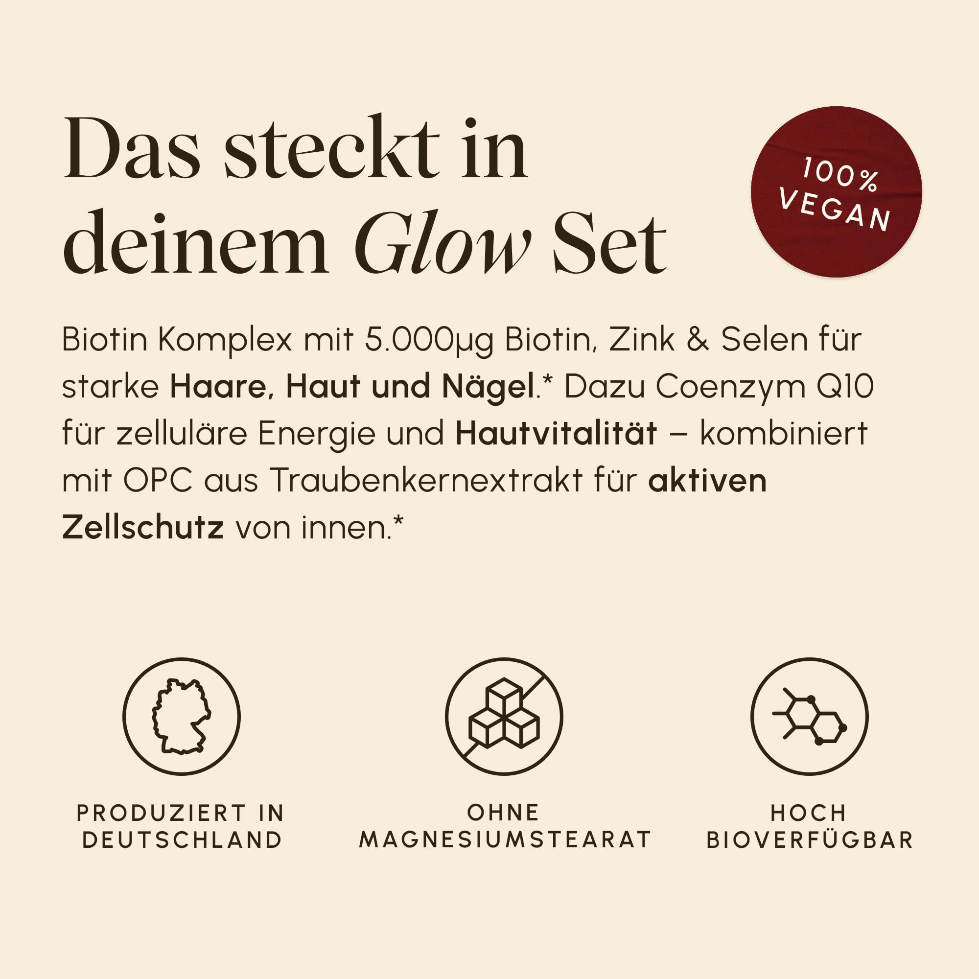 VETAIN Anti Aging Glow Set – Mit Biotin Komplex, Coenzym Q10 & OPC – Haut, Haare & Zellschutz von innen – GRATIS Premium Tablettenbox - hochdosiert & vegan – produziert in Deutschland