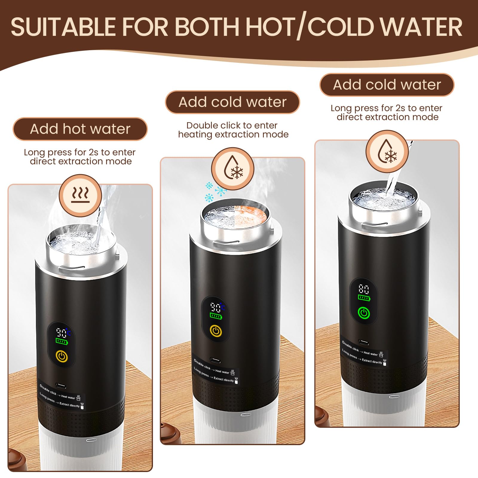 SOPPY Cafetera portátil Máquina de café espresso de camping, cafetera de cápsulas Expresso Cafetera recargable Calefacción rápida, compatible con café molido y cápsulas de café, Negro