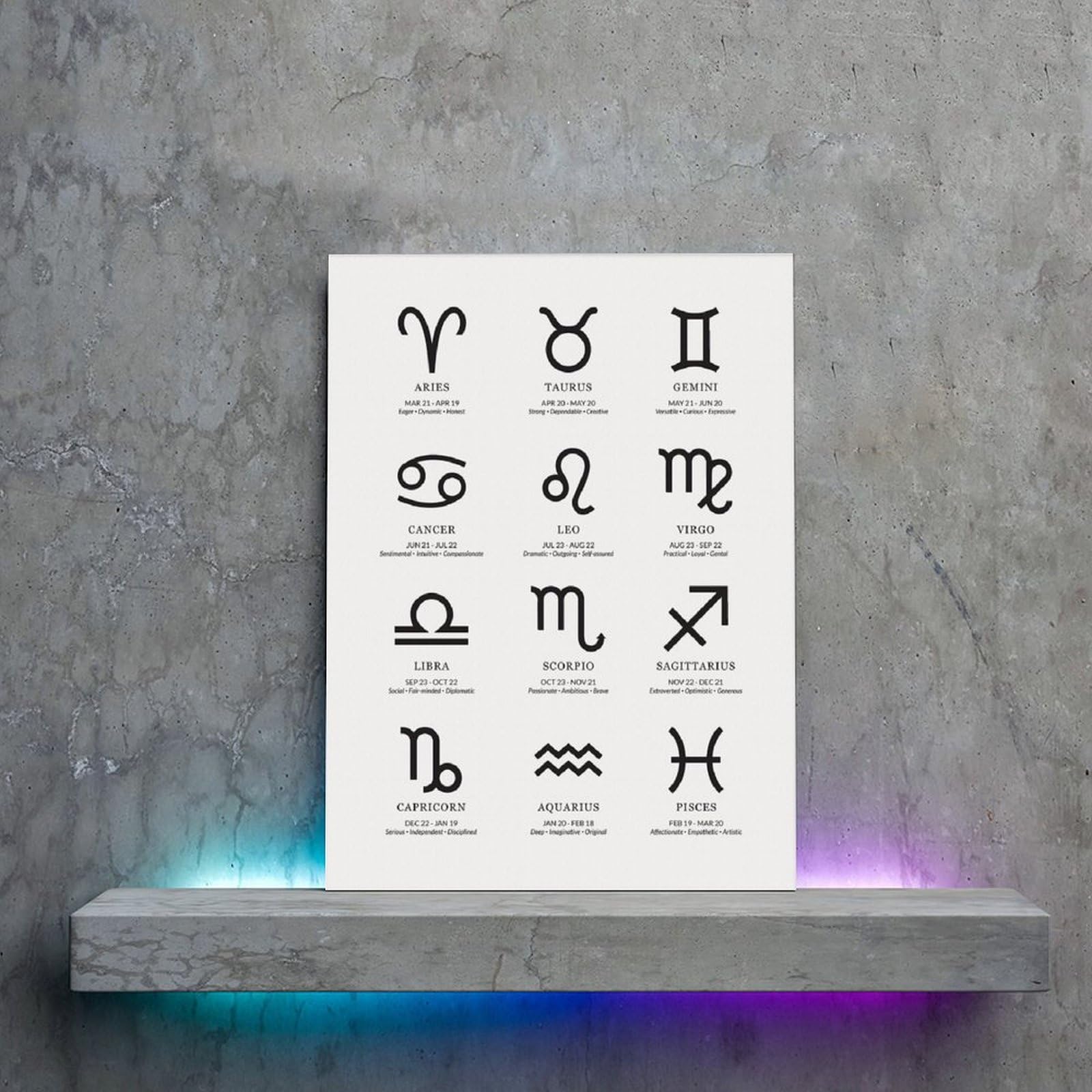 Zodiac list and dates - Horoscopeaz.com