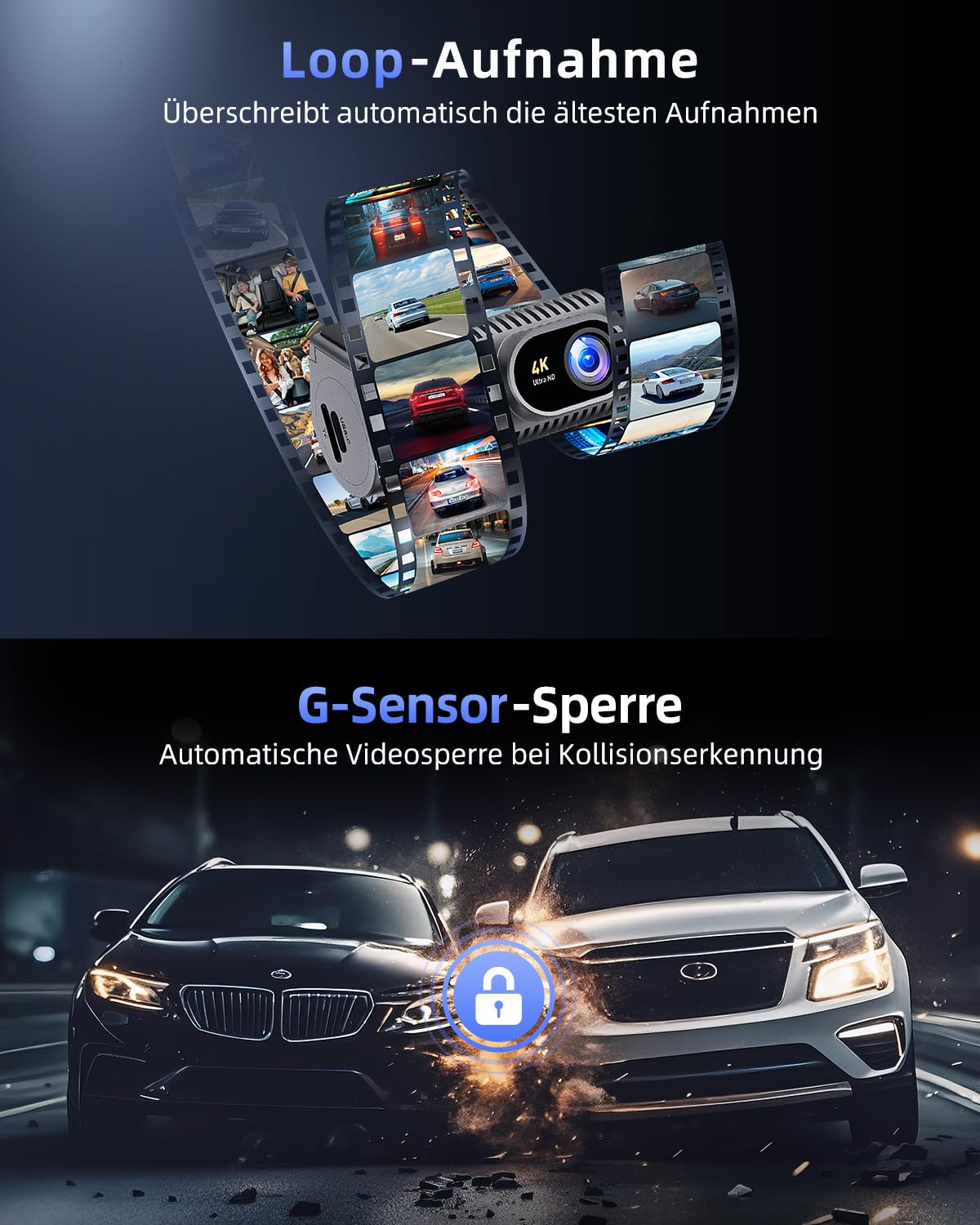 Dashcam Auto Vorne 4K, 1,5" IPS Display, 5G WiFi, 360° Drehbar, WDR Nachtsicht, 24/7 Parküberwachung, G-Sensor, 170° Weitwinkel