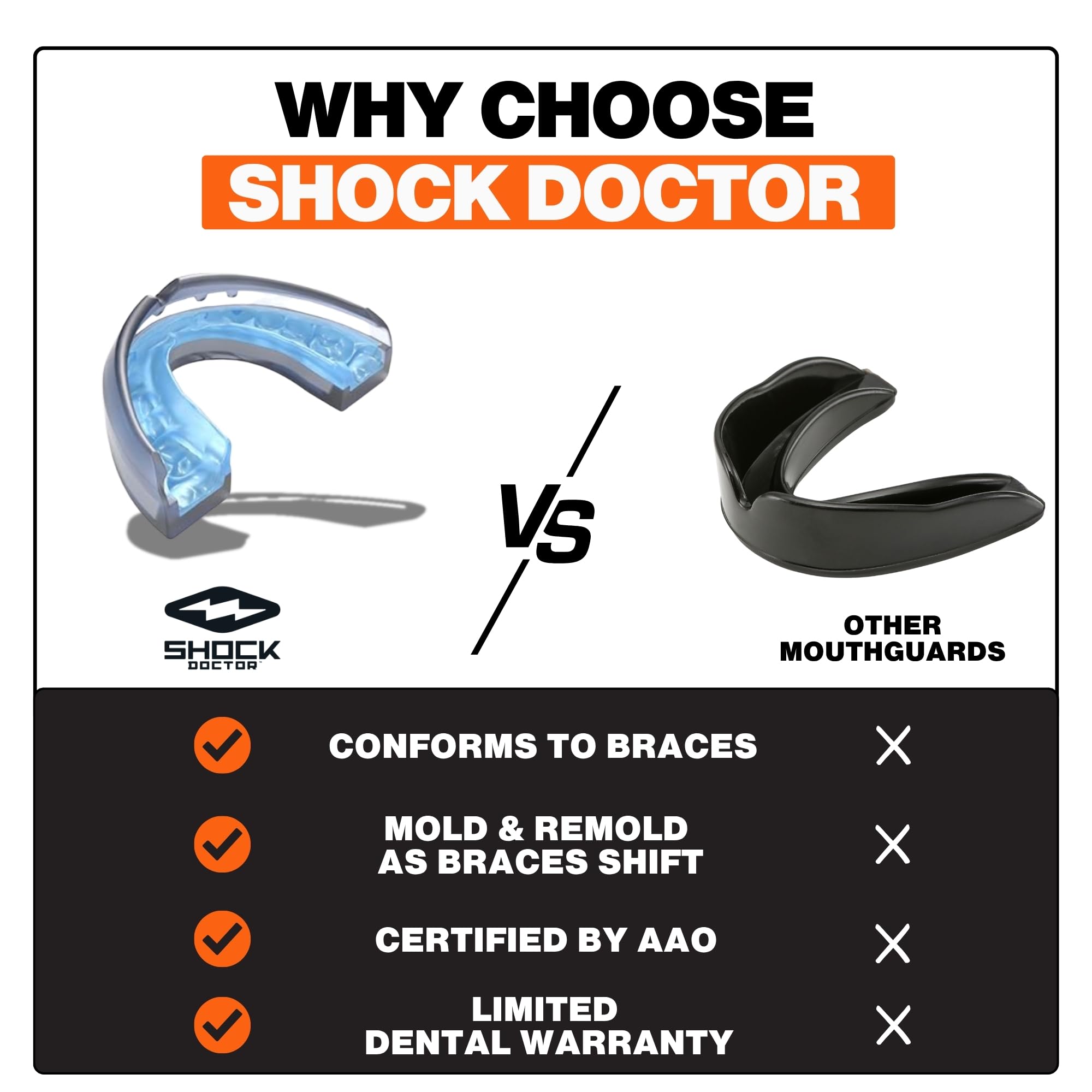 Shock Doctor Ultra Bretelle, Unisex, Ultra