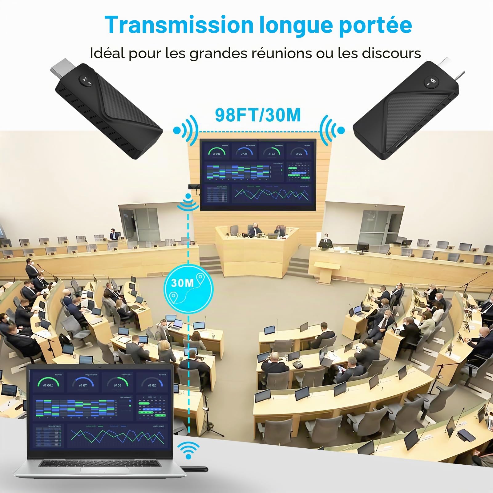 eppfun Transmetteur et Récepteur HDMI sans Fil pour Diffuser de la vidéo et de l'audio Depuis Un Ordinateur Portable/PC vers Un Projecteur Moniteur TV