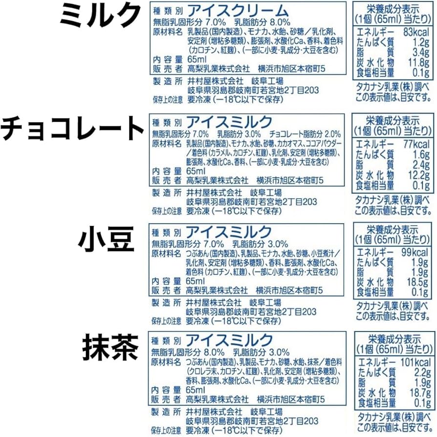あいすくりーむ様へ♥10/4 Amazon.co.jp: 【公式】 横濱馬車道あいすもなか 10個セット
