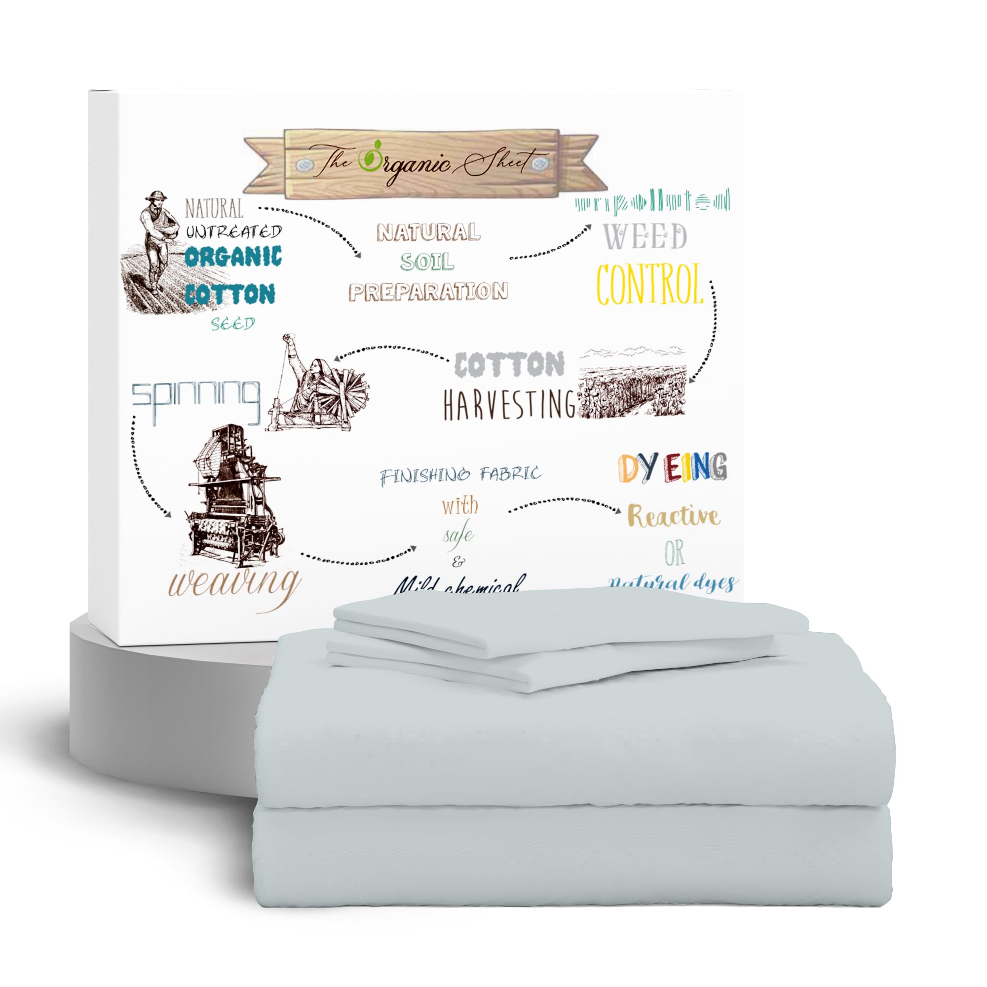 SUPREME ELEGANCE 100% Organic Cotton Percale Full Sheet Set – Crisp & Breathable Cooling Cotton Bedding, Deep Pocket Fits up to 18″, Soft & Durable,