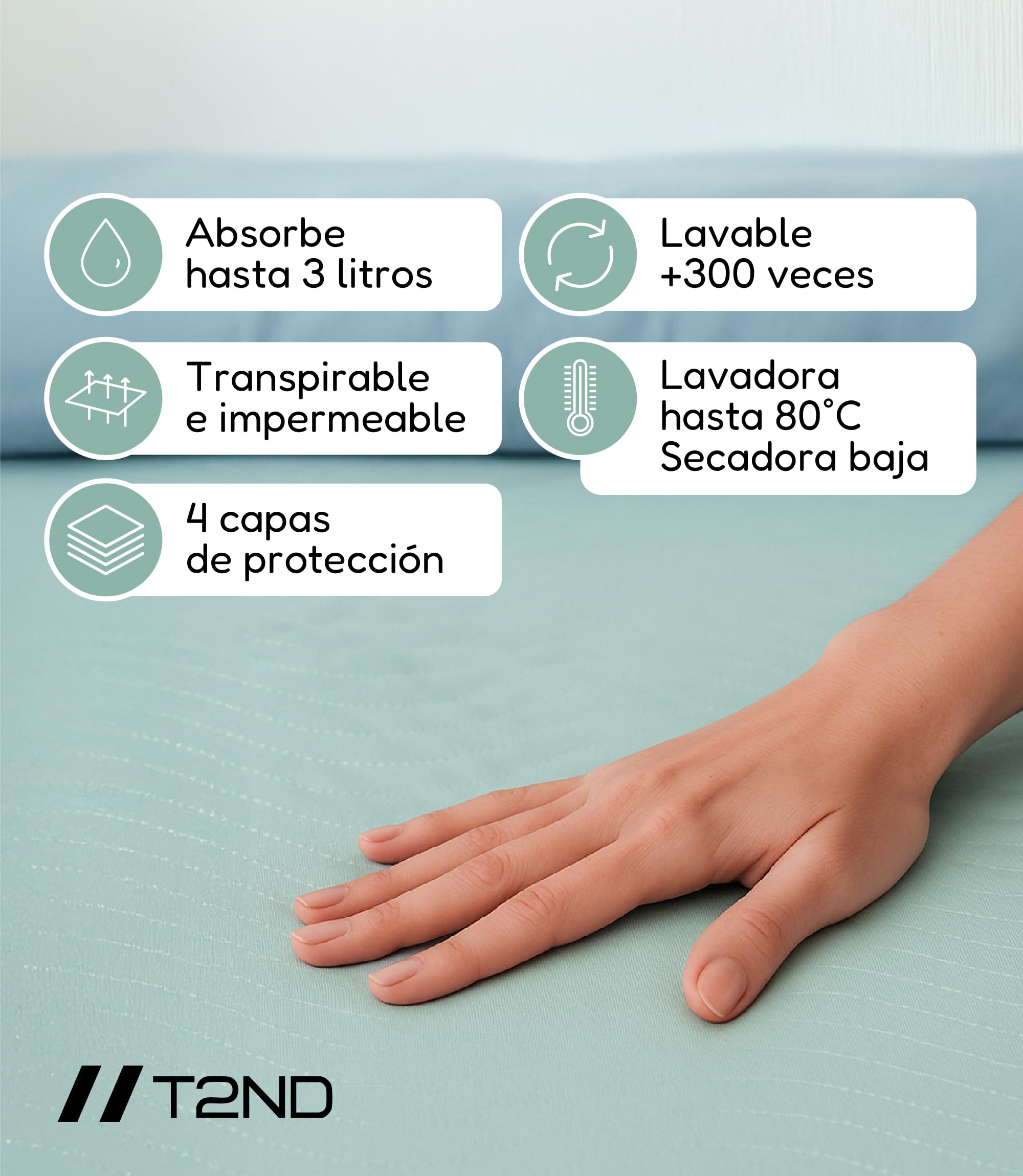 Pack de 2 Empapadores Cama Adultos Lavables con Alas 135x85 cm – Protector Cama 4 Capas, Impermeable, Absorbente y Reutilizable para Incontinencia Adultos, Personas Mayores, Niños y Bebes
