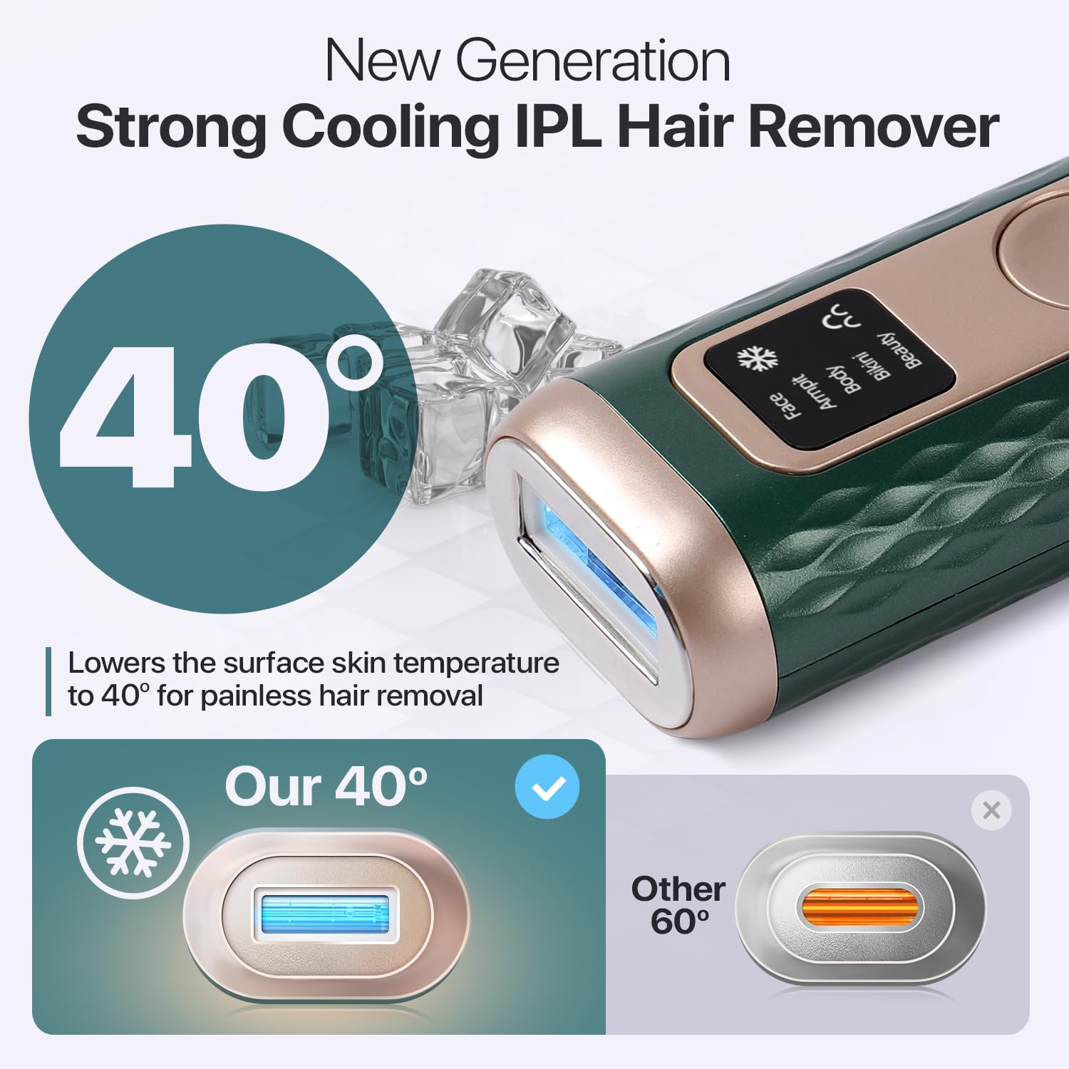 Épilation laser IPL pour homme et femme avec technologie de refroidissement 4,4 °C | Écran LCD 5 modes