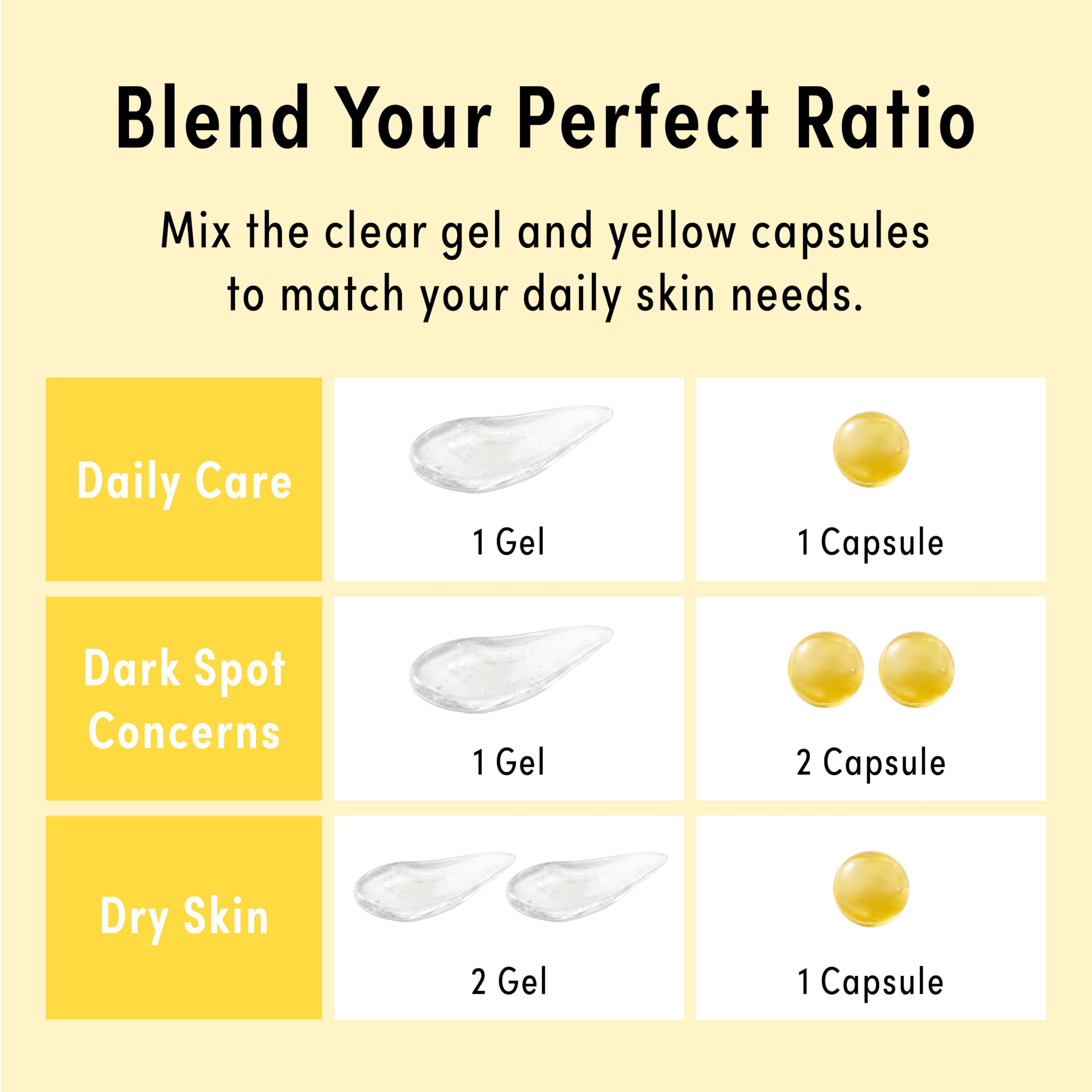 glutathione vitamin c ratio Kiss NEW YORK Glow Vita Capsule Cream with C, Hydrating Gel Face Moisturizer Targets Dark Spots & Uneven Tone for Radiant Glass Glow Skin, Niacinamide & Korean Skincare (1.94 NHS, Glowy Max, Collagen Ship_USA_3-5 Size:Box (14 pouch)