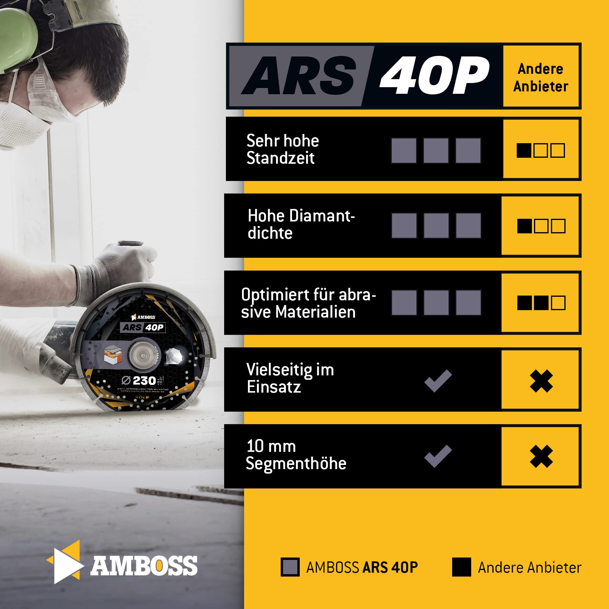 Amboss ARS 40P - Disco de corte de diamante, diámetro 230 mm x 22,2 mm, piedra arenisca/piedras calizas suaves/pavimento/ladrillo, altura del segmento: 10 mm (sinterizado)