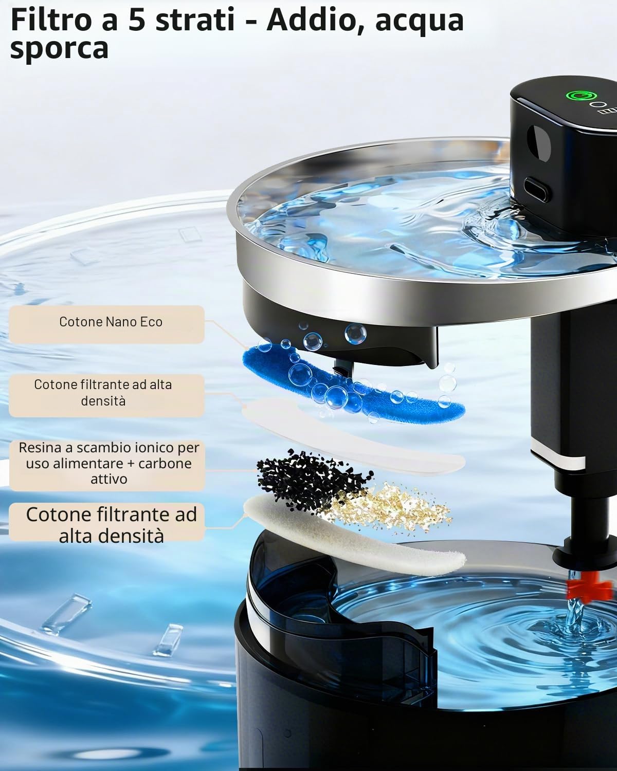 Fontana per Gatti senza Fili, 3.5L Fontanella per Gatti con Sensore di Movimento, con Pompa d'acqua Silenziosa, Alimentata da Batteria da 5000mAh, Fontana Gatto con Vassoio in Acciaio Inox
